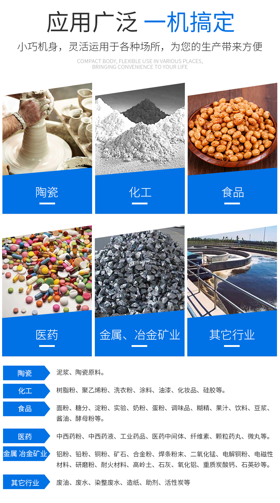 6、應(yīng)用范圍